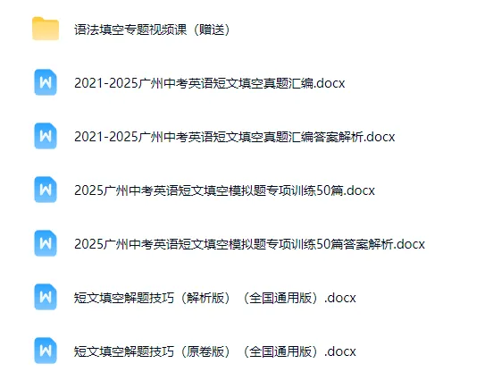 2026届广州中考英语短文填空语法填空总复习专题资料真题汇编+往届模拟题训练+解题技巧 第1张