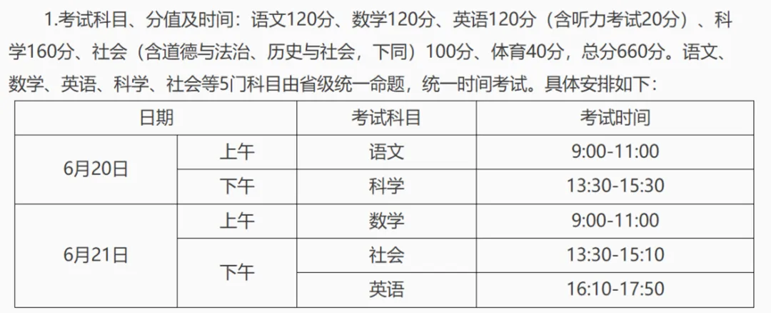 【中考】时间已定!好消息:难度没涨!学位涨了! 第6张