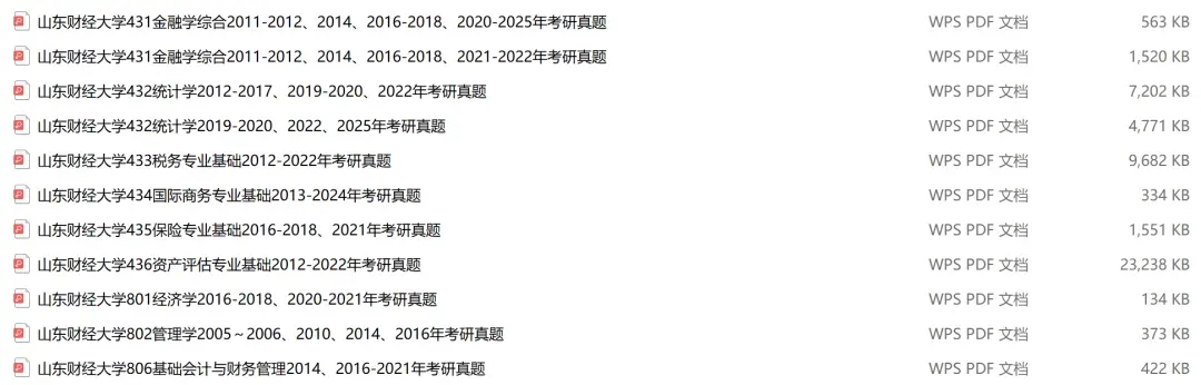 山东财经大学考研专业课历年真题汇总(含2026真题) 第2张