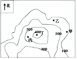 冲刺提分真题练——考点02 等高线地形图(原卷版) 第6张