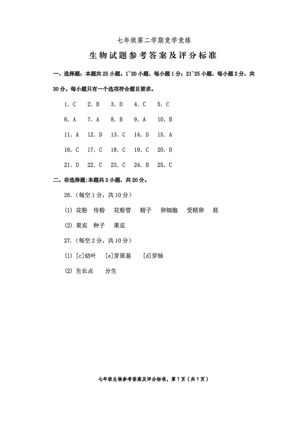 【2026年月考真题】滕州市北辛中学七年级下学期第一次月考生物试题含答案 第5张