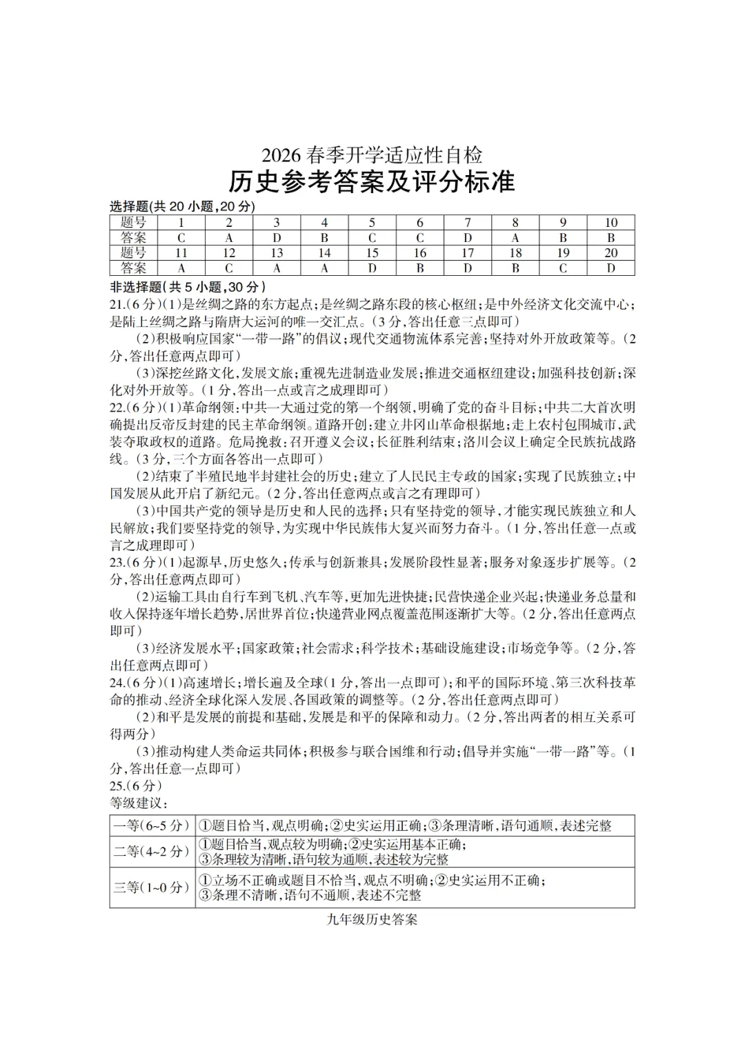 焦作一模历史试卷及答案 第5张