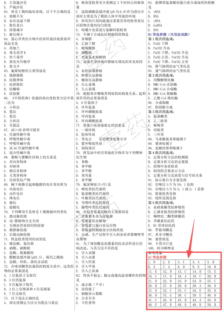 2026年初级药师模拟试卷5套打印版(四科全32页).PDF 第1张