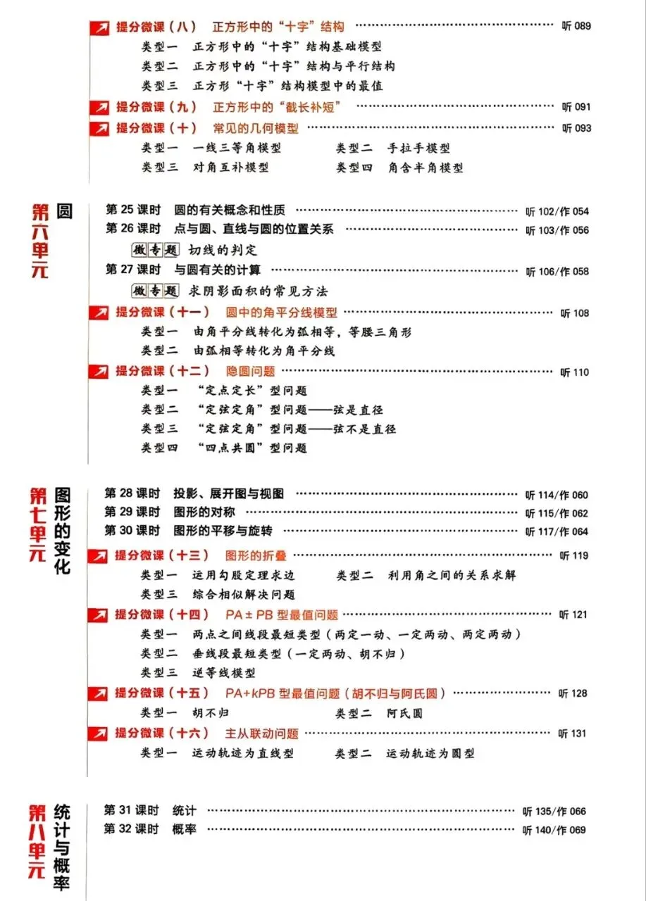2026《全品中考总复习方案》科学备考语文数学英语物理化学道法历史地理生物 9科 第1张