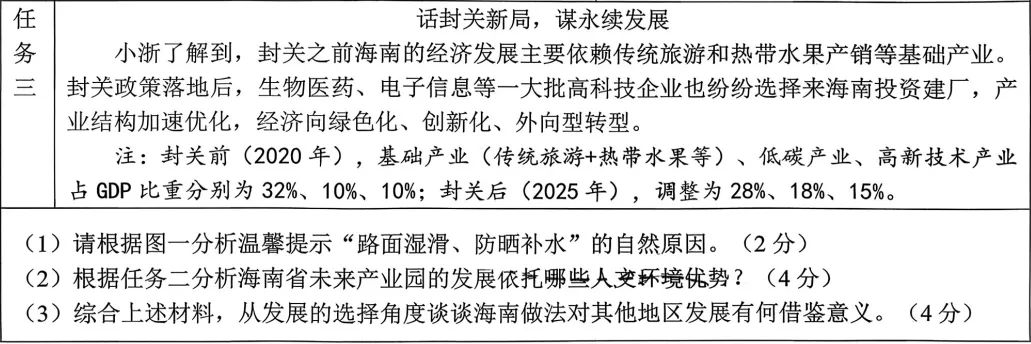 【中考地理精题】海南自贸港:从考点到答题模板,一文吃透! 第7张