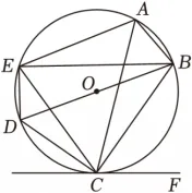 压轴题三步解题法:破解中考几何压轴题的高效策略 第16张