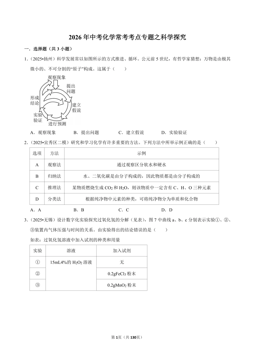 2026中考化学常考考点专题训练卷(合集) 第2张