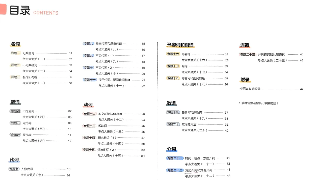 初中英语语法-中考考频分区速学 第6张