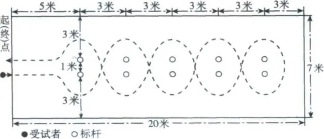 2026年体育中考满分冲刺指南|咸丰考生必看!考前准备+临场技巧全汇总 第6张