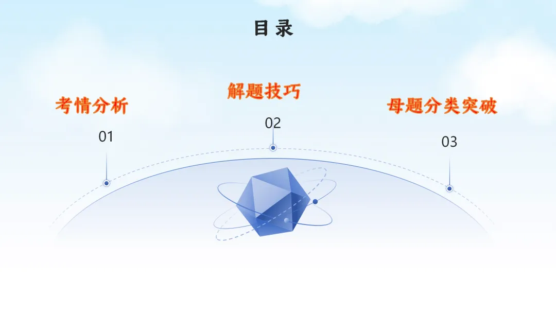 F785 二轮中考复习 备战中考2026 优质课资源包 初中化学《专题复习---工艺流程题》课件PPT+教学设计Word 第3张