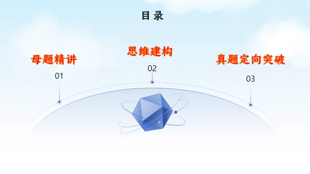 F786 二轮中考复习 备战中考2026 优质课资源包 初中化学《专题复习---微观反应示意图》课件PPT+教学设计Word 第3张