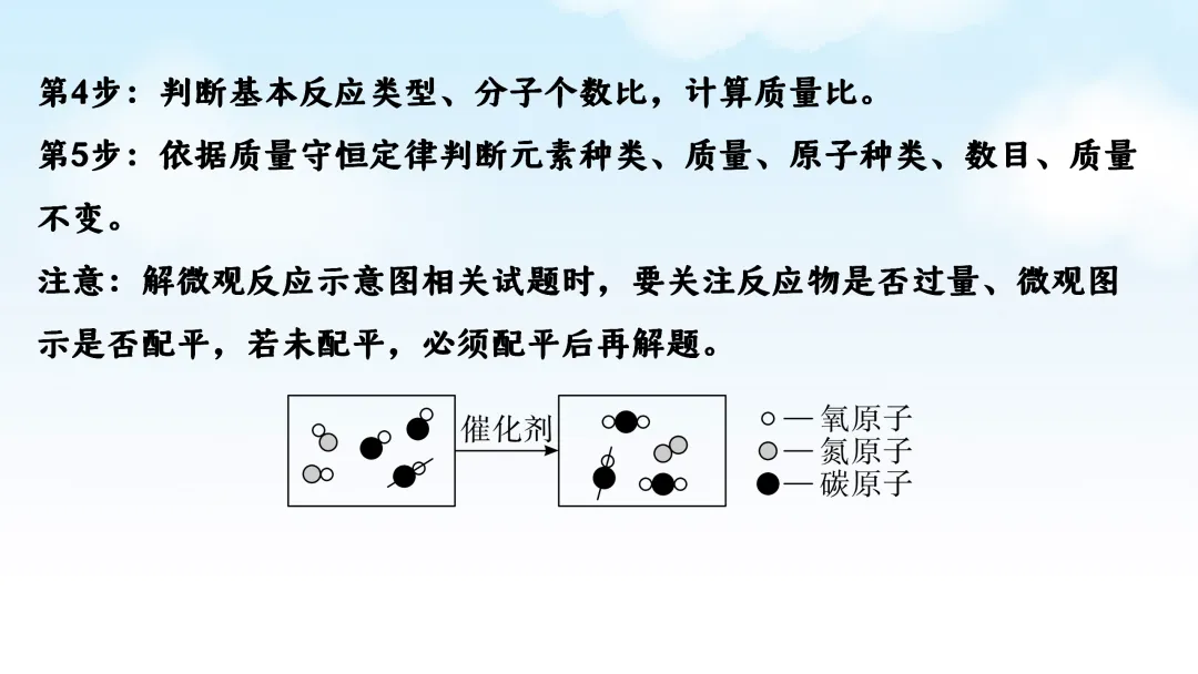 F786 二轮中考复习 备战中考2026 优质课资源包 初中化学《专题复习---微观反应示意图》课件PPT+教学设计Word 第8张
