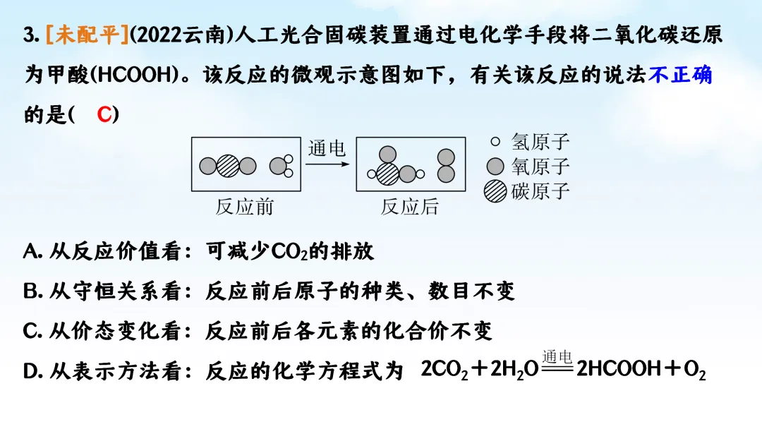 F786 二轮中考复习 备战中考2026 优质课资源包 初中化学《专题复习---微观反应示意图》课件PPT+教学设计Word 第11张