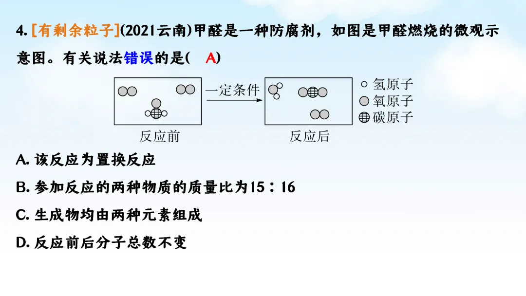 F786 二轮中考复习 备战中考2026 优质课资源包 初中化学《专题复习---微观反应示意图》课件PPT+教学设计Word 第12张