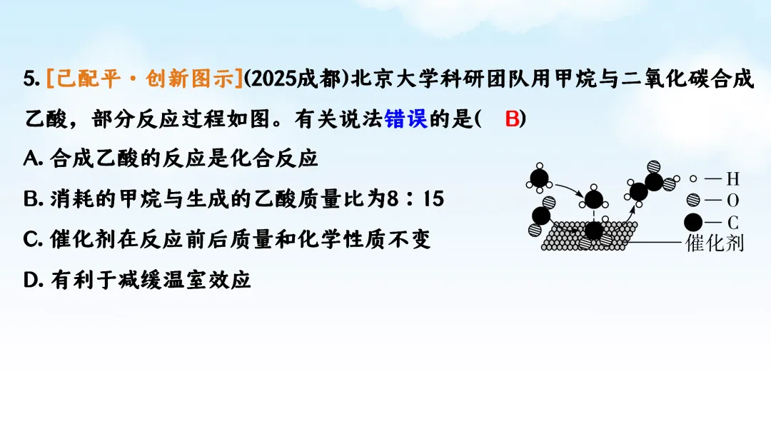 F786 二轮中考复习 备战中考2026 优质课资源包 初中化学《专题复习---微观反应示意图》课件PPT+教学设计Word 第13张