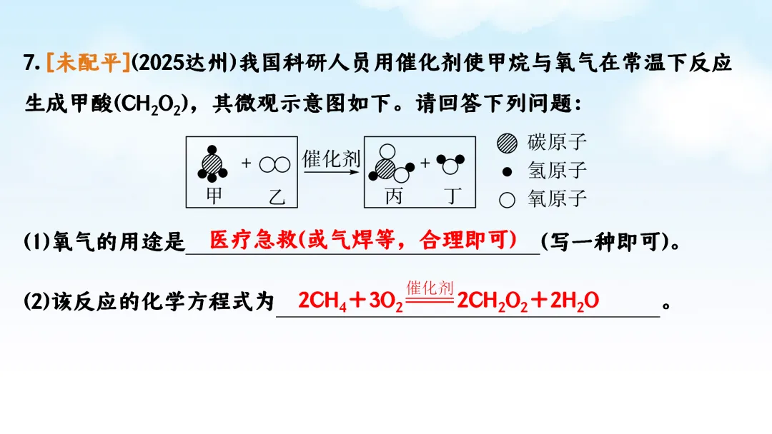 F786 二轮中考复习 备战中考2026 优质课资源包 初中化学《专题复习---微观反应示意图》课件PPT+教学设计Word 第15张
