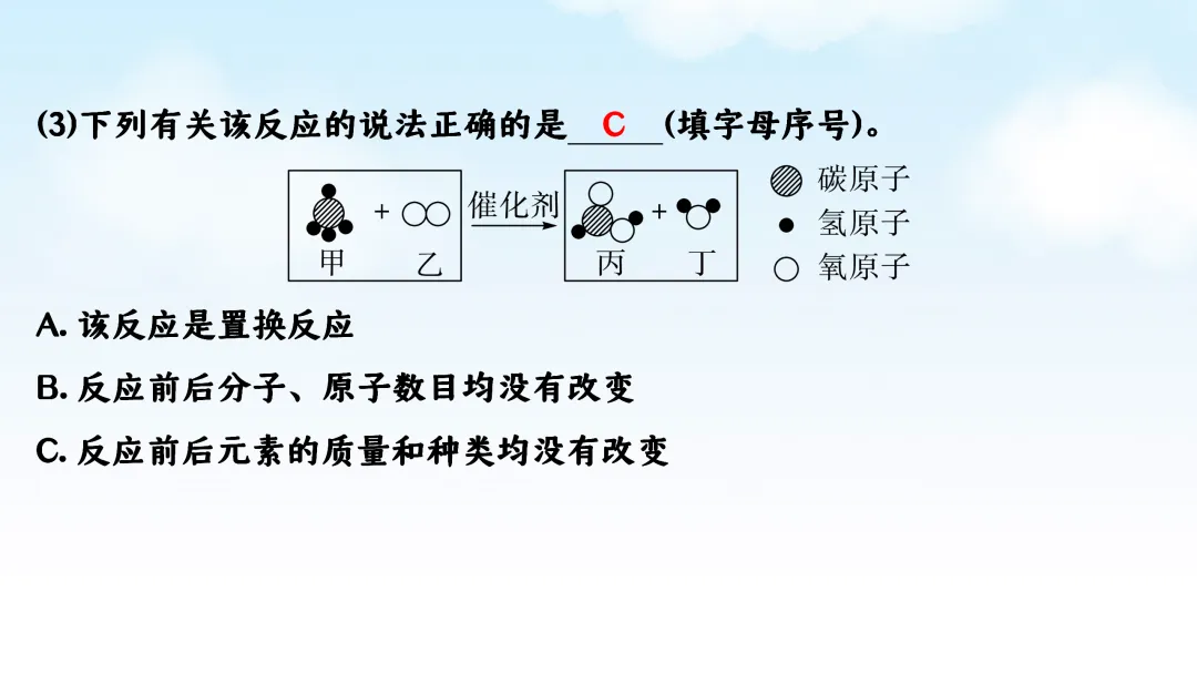 F786 二轮中考复习 备战中考2026 优质课资源包 初中化学《专题复习---微观反应示意图》课件PPT+教学设计Word 第16张