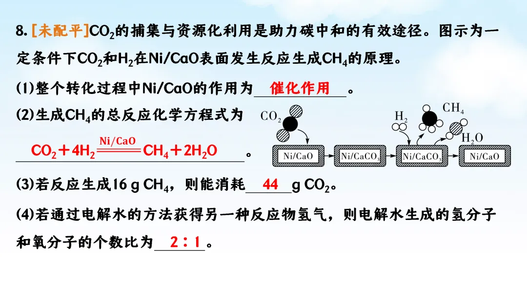 F786 二轮中考复习 备战中考2026 优质课资源包 初中化学《专题复习---微观反应示意图》课件PPT+教学设计Word 第17张
