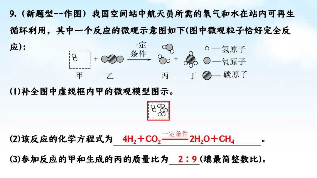 F786 二轮中考复习 备战中考2026 优质课资源包 初中化学《专题复习---微观反应示意图》课件PPT+教学设计Word 第18张