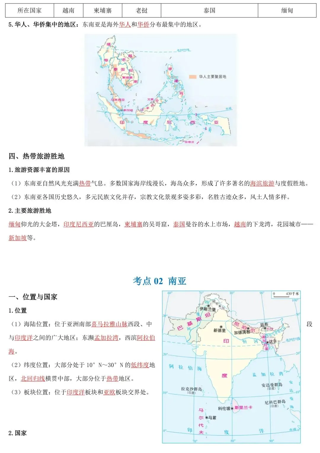 2026年中考地理一轮复习知识清单:认识地区(可下载) 第6张