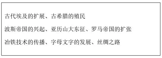高唐二中2025级4月份月考高一历史试卷 第1张