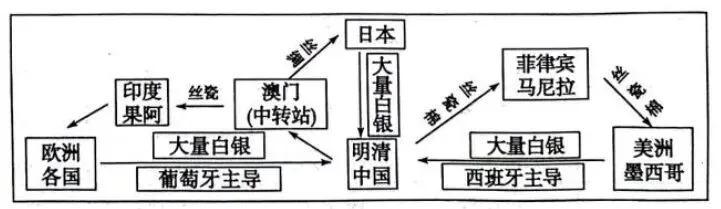 高唐二中2025级4月份月考高一历史试卷 第4张