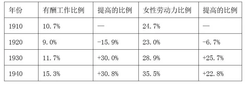 高唐二中2025级4月份月考高一历史试卷 第6张