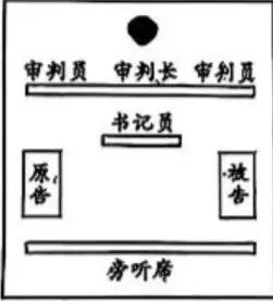 2026中考道德与法治模拟考试(十二)试题及参考答案 第2张