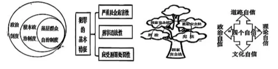 2026中考道德与法治模拟考试(十二)试题及参考答案 第3张
