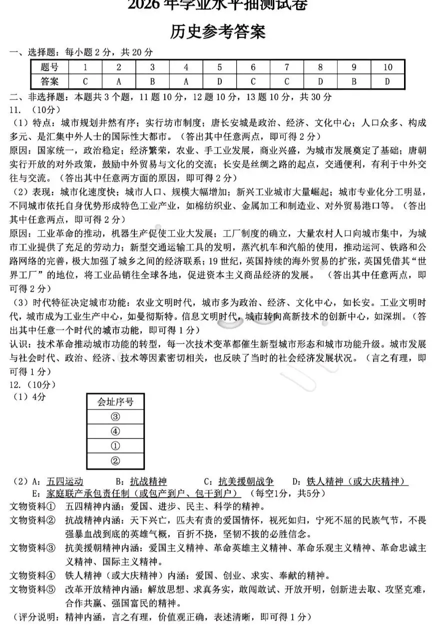 2026年3月包头市青山区中考模拟试卷道法、历史(含答案) 第10张
