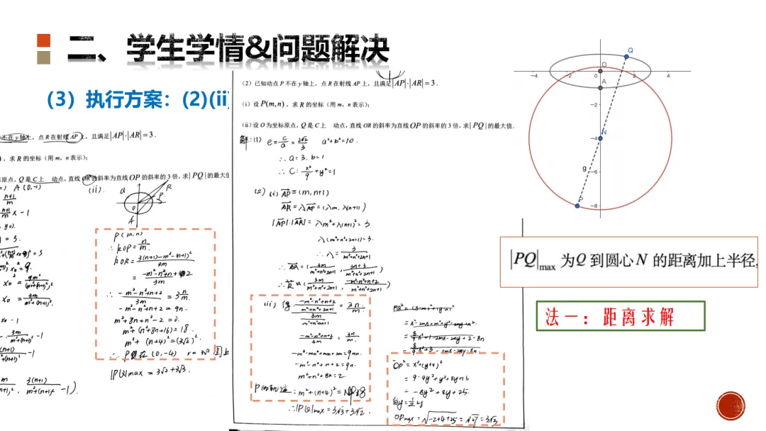 【高考真题说题】2025新高考Ⅰ卷第18题说题 第19张