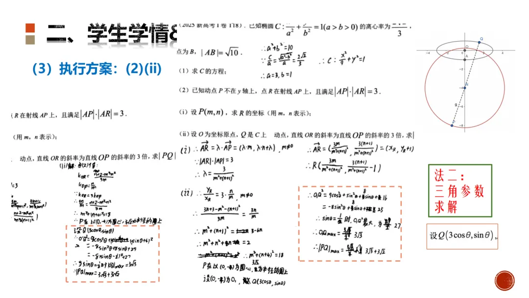 【高考真题说题】2025新高考Ⅰ卷第18题说题 第20张