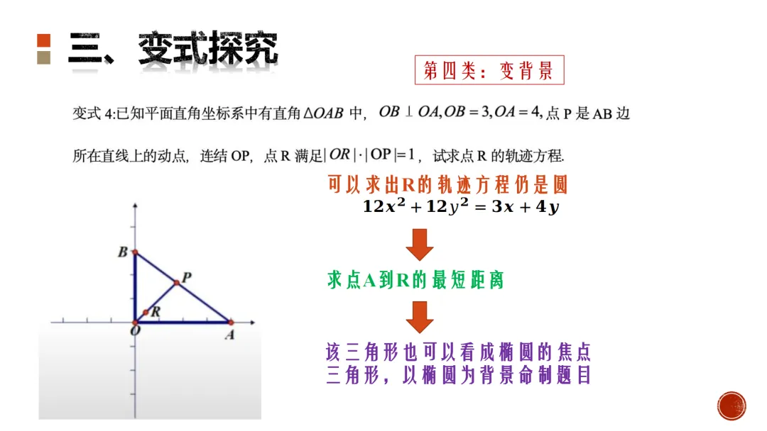 【高考真题说题】2025新高考Ⅰ卷第18题说题 第28张