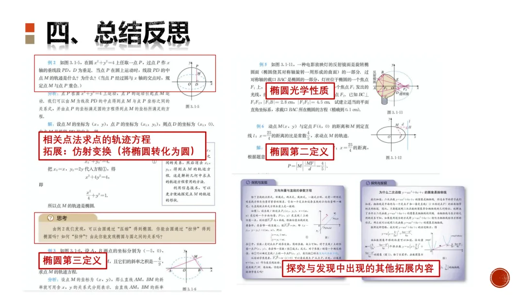 【高考真题说题】2025新高考Ⅰ卷第18题说题 第31张