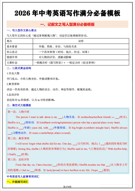 冲刺中考——2026年中考英语《写作满分必备模板 ) 》,共54页,电子版可下载可打印 第8张