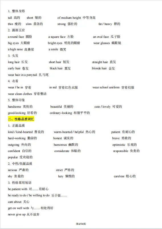 冲刺中考——2026年中考英语《写作满分必备模板 ) 》,共54页,电子版可下载可打印 第9张