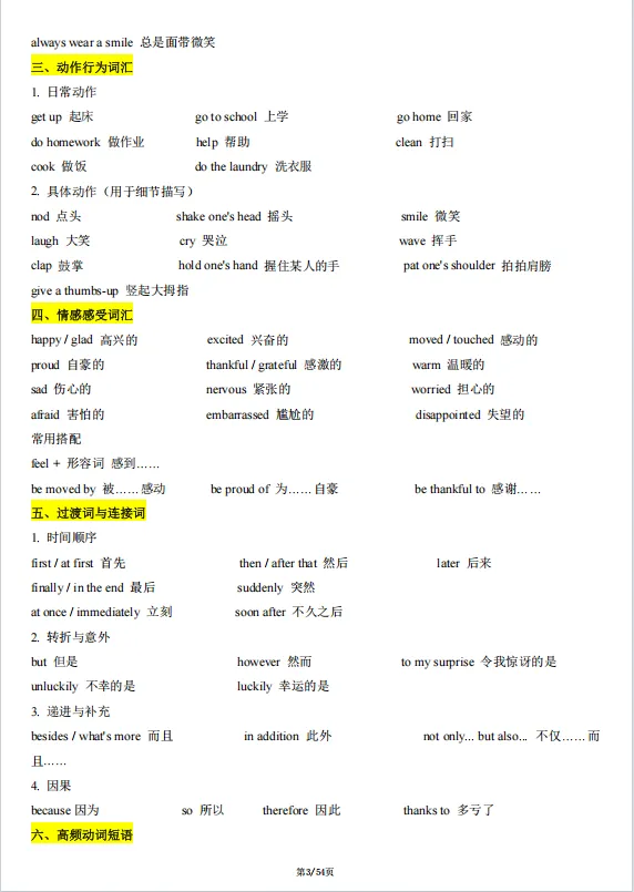 冲刺中考——2026年中考英语《写作满分必备模板 ) 》,共54页,电子版可下载可打印 第10张