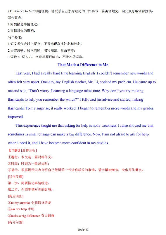 冲刺中考——2026年中考英语《写作满分必备模板 ) 》,共54页,电子版可下载可打印 第13张