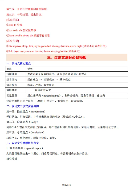 冲刺中考——2026年中考英语《写作满分必备模板 ) 》,共54页,电子版可下载可打印 第20张