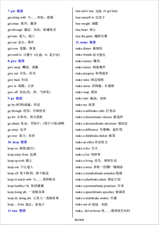 冲刺中考——2026年中考英语《写作满分必备高频短语(背诵版 +默写版)) 》,共20页,电子版可下载可打印 第9张