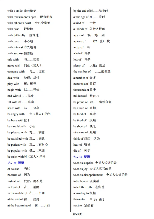 冲刺中考——2026年中考英语《写作满分必备高频短语(背诵版 +默写版)) 》,共20页,电子版可下载可打印 第13张