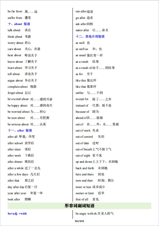 冲刺中考——2026年中考英语《写作满分必备高频短语(背诵版 +默写版)) 》,共20页,电子版可下载可打印 第15张