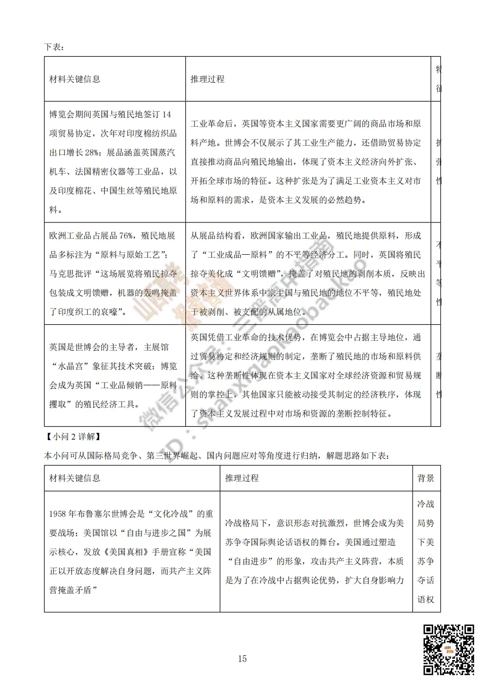 陕西省商洛市2026高三下学期第一次模拟考试全科试题与答案!附送高清打印版 第108张