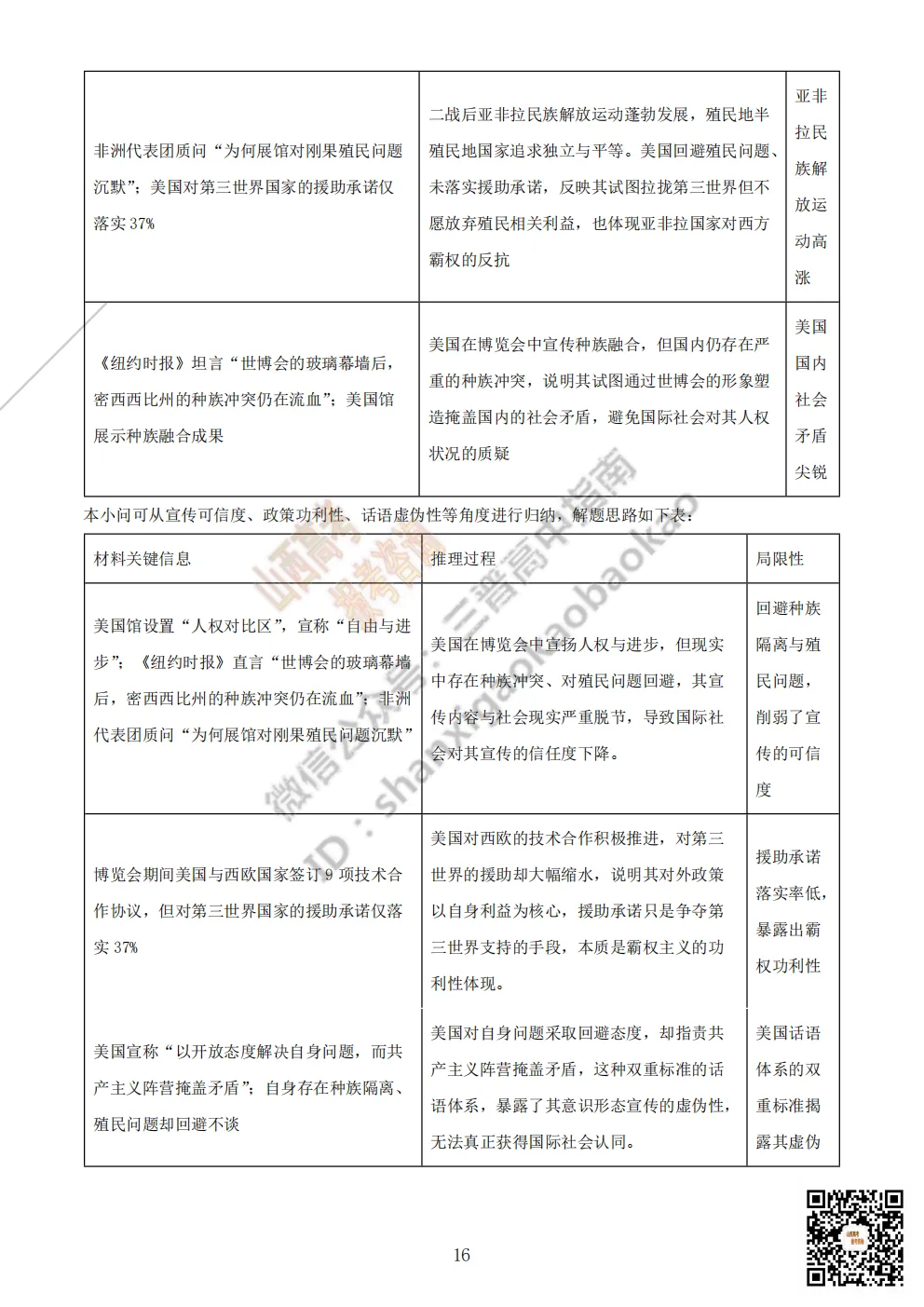 陕西省商洛市2026高三下学期第一次模拟考试全科试题与答案!附送高清打印版 第109张