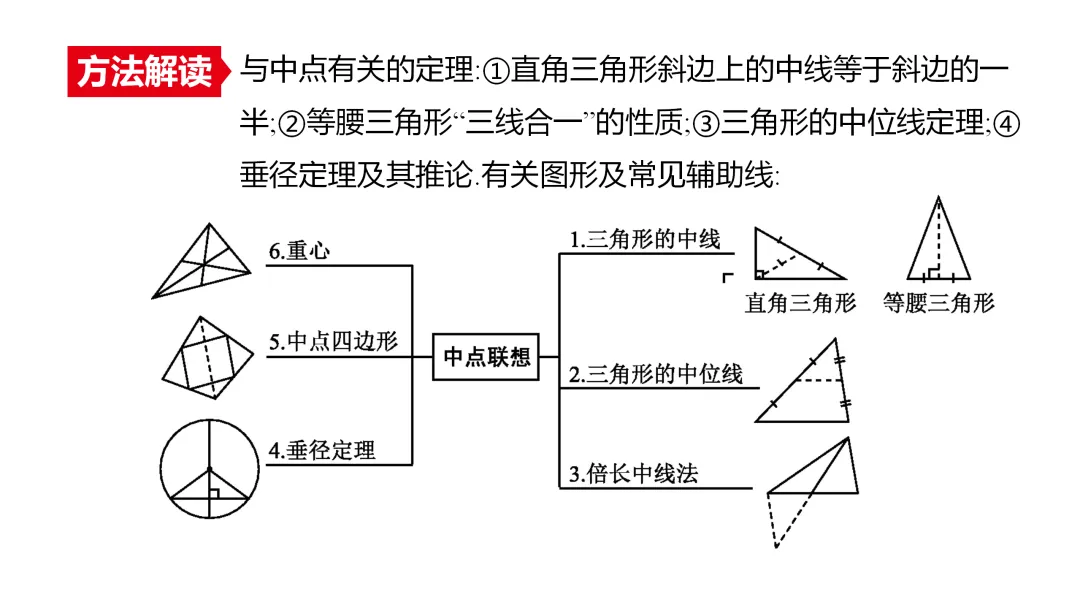 2026中考思想方法专题(八)中点联想训练 第2张