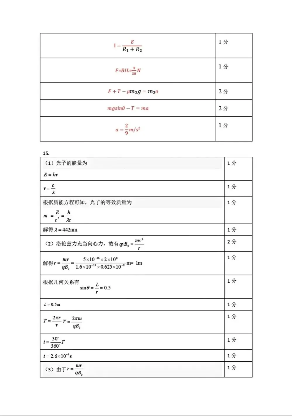 【物理】2026年三省三校高三第二次模拟考试 第8张