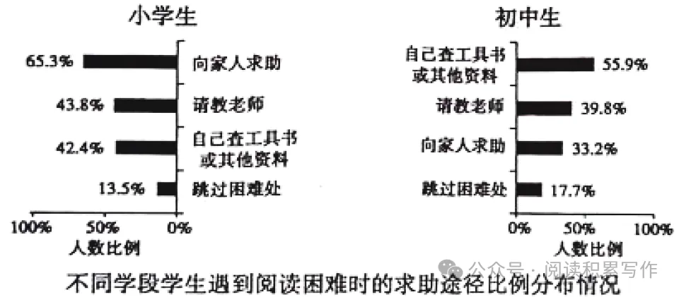 2026年中考语文专项复习:语言表达与综合性学习 第16张