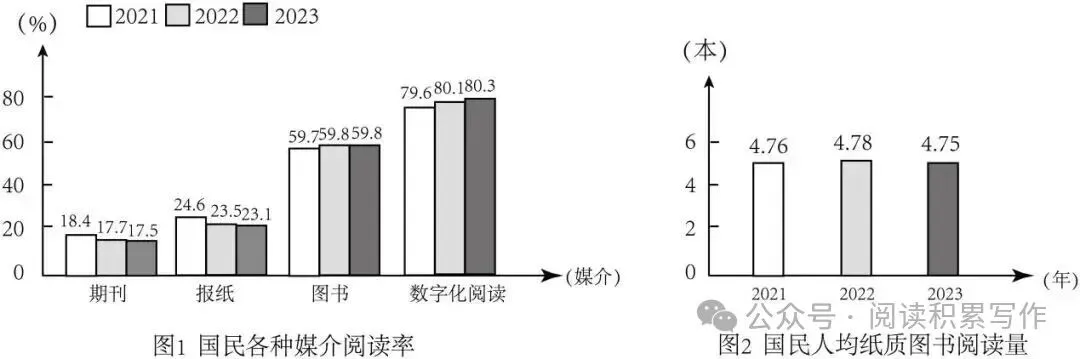 2026年中考语文专项复习:语言表达与综合性学习 第20张