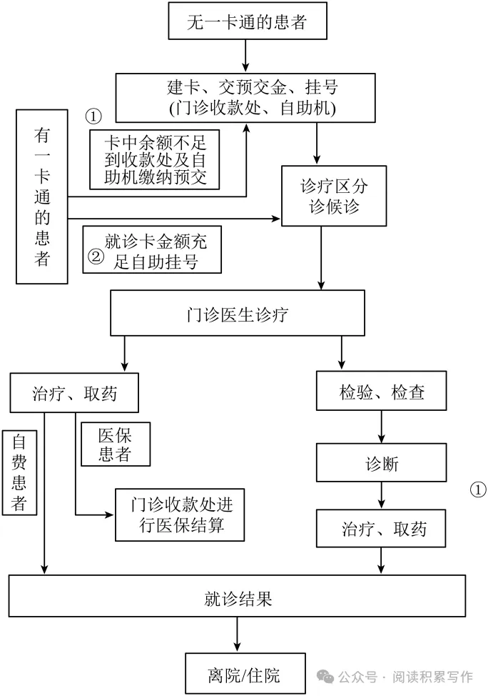 2026年中考语文专项复习:语言表达与综合性学习 第25张