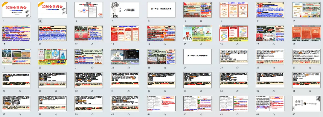 中考道法热点专题4:全国两会(2026版)|课件+练习+微课,老师备课/学生复习必备 第9张